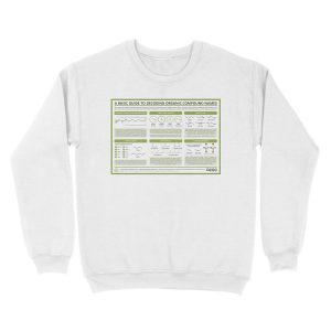 Alternative view of A Guide to Decoding the Names of Organic Molecules Unisex Crewneck Sweatshirt