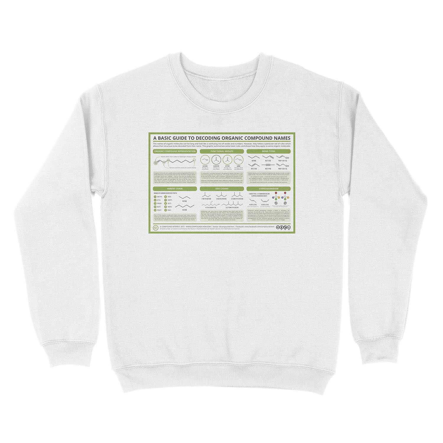 A Guide to Decoding the Names of Organic Molecules Unisex Crewneck Sweatshirt - Image 2