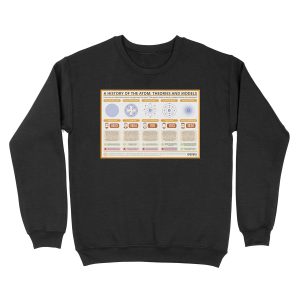 A History of the Atom: Theories and Models Unisex Crewneck Sweatshirt
