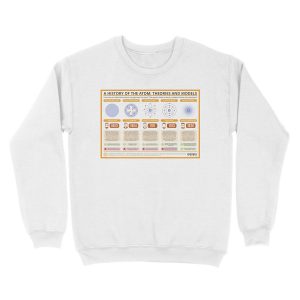 Alternative view of A History of the Atom: Theories and Models Unisex Crewneck Sweatshirt