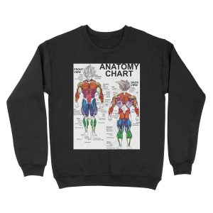 Anatomy Muscle Chart Diagram Unisex Crewneck Sweatshirt
