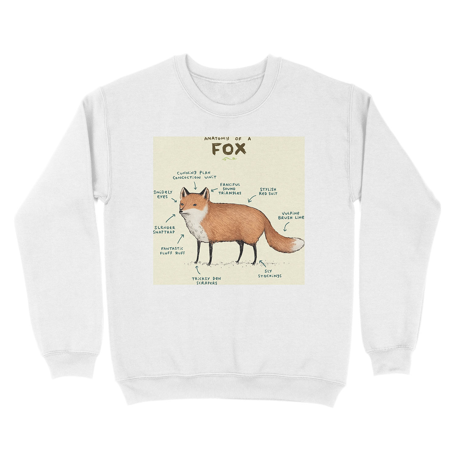 Anatomy of a Fox Unisex Crewneck Sweatshirt - Image 2