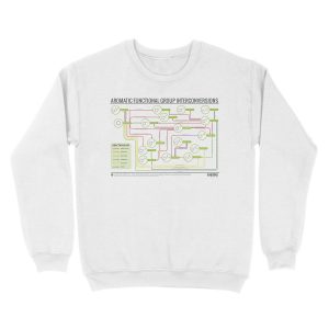Alternative view of Aromatic Reactions Map Unisex Crewneck Sweatshirt