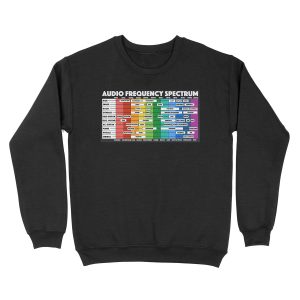 Audio Frequency Spectrum for Audio Engineers & Music Producers Unisex Crewneck Sweatshirt