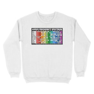Alternative view of Audio Frequency Spectrum for Audio Engineers & Music Producers Unisex Crewneck Sweatshirt
