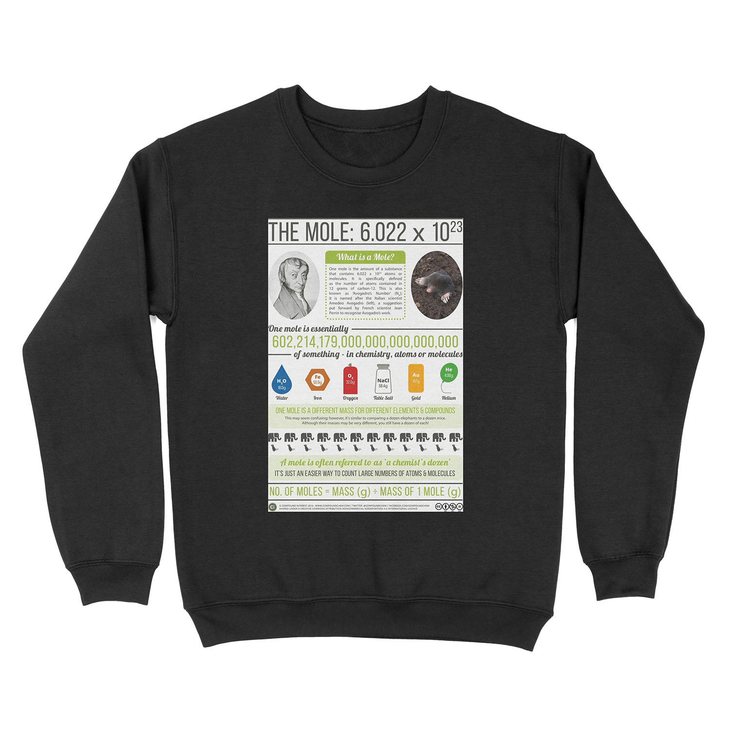 Avogadro & The Mole Unisex Crewneck Sweatshirt