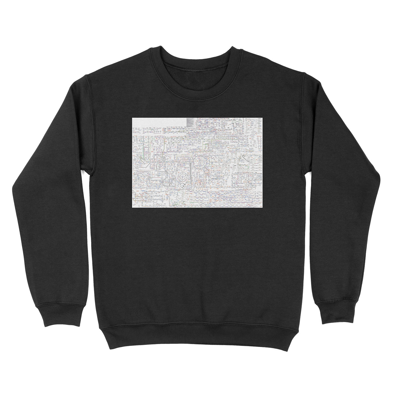 Biochemical Pathways in Humans Unisex Crewneck Sweatshirt
