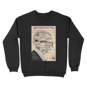 Brecht Infographic Unisex Crewneck Sweatshirt