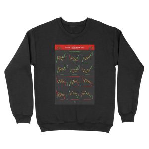 Candlestick Patterns For Traders | Ultimate Guide Unisex Crewneck Sweatshirt