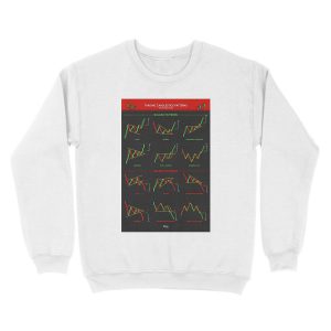 Alternative view of Candlestick Patterns For Traders | Ultimate Guide Unisex Crewneck Sweatshirt