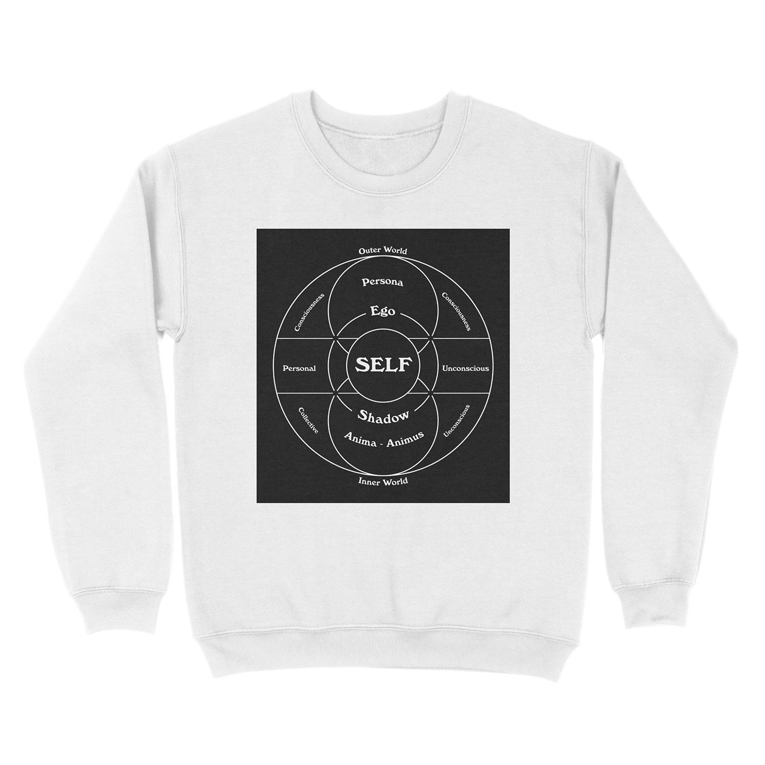 Carl Jung's Map of the Psyche Unisex Crewneck Sweatshirt - Image 2