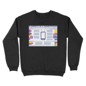 Chemical Elements of a Smartphone Unisex Crewneck Sweatshirt