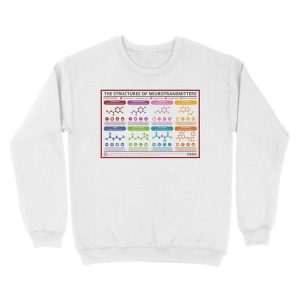 Alternative view of Chemical Structures of Neurotransmitters Unisex Crewneck Sweatshirt