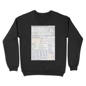 Colourful IPA Chart Unisex Crewneck Sweatshirt