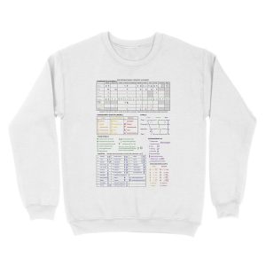 Alternative view of Colourful IPA Chart Unisex Crewneck Sweatshirt