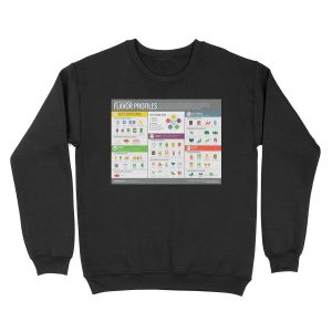Cook Smarts Guide to Flavor Profiles Unisex Crewneck Sweatshirt