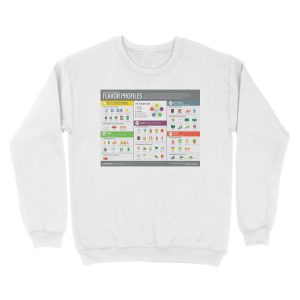 Alternative view of Cook Smarts Guide to Flavor Profiles Unisex Crewneck Sweatshirt