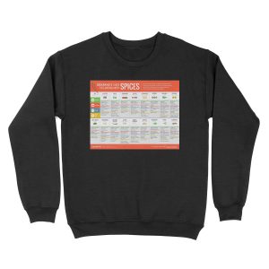 Cook Smarts' Guide to Flavoring with Spices Unisex Crewneck Sweatshirt