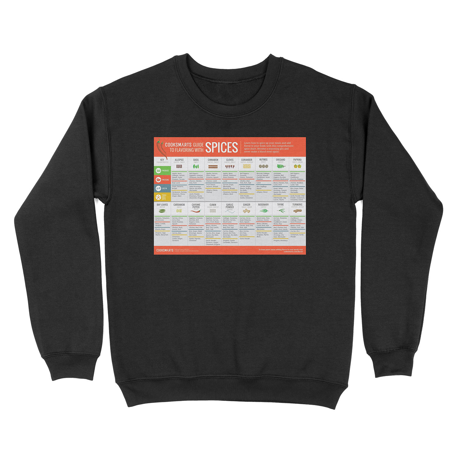 Cook Smarts' Guide to Flavoring with Spices Unisex Crewneck Sweatshirt
