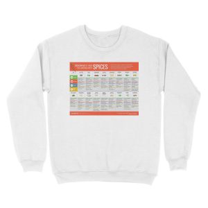Alternative view of Cook Smarts' Guide to Flavoring with Spices Unisex Crewneck Sweatshirt