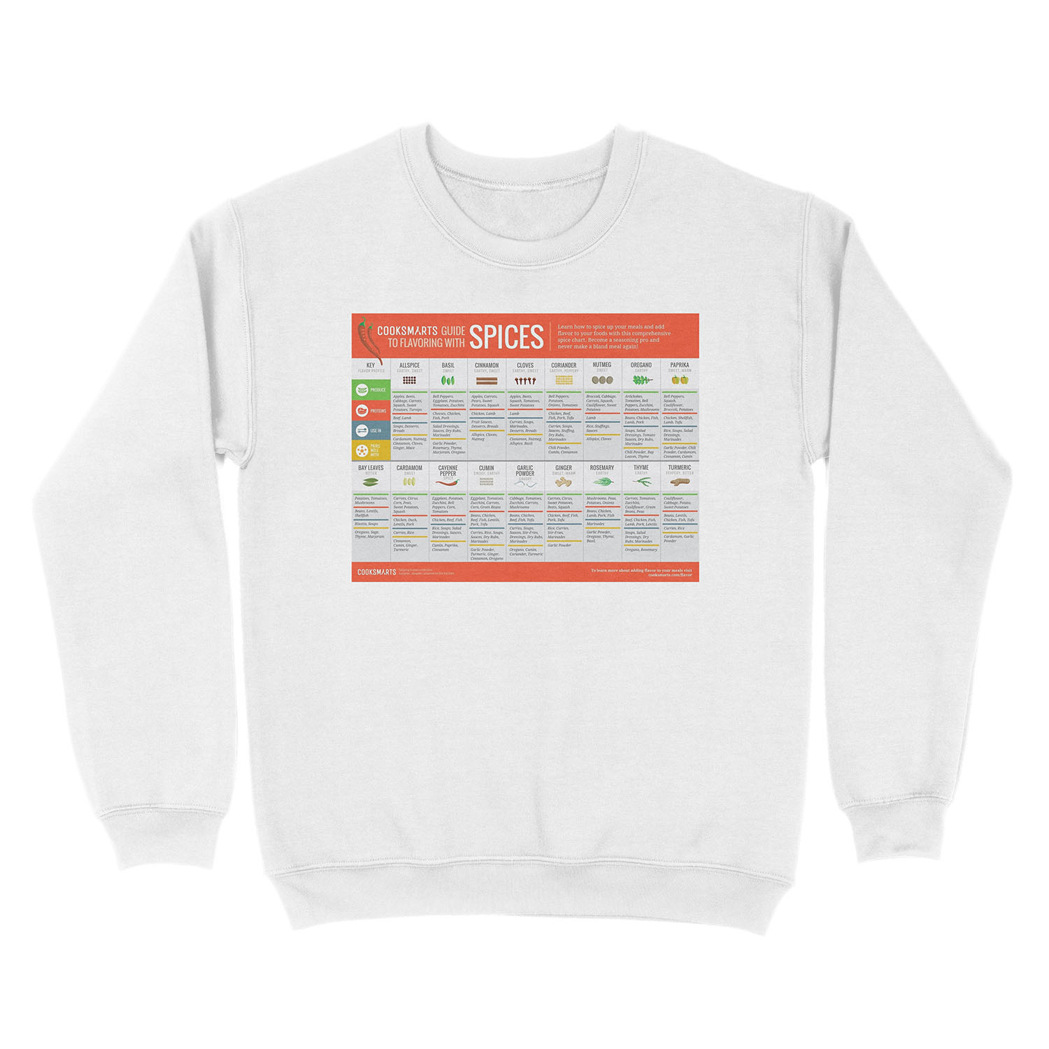 Cook Smarts' Guide to Flavoring with Spices Unisex Crewneck Sweatshirt - Image 2