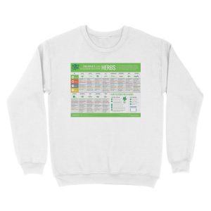 Alternative view of Cook Smarts' Guide to Using Fresh Herbs Unisex Crewneck Sweatshirt