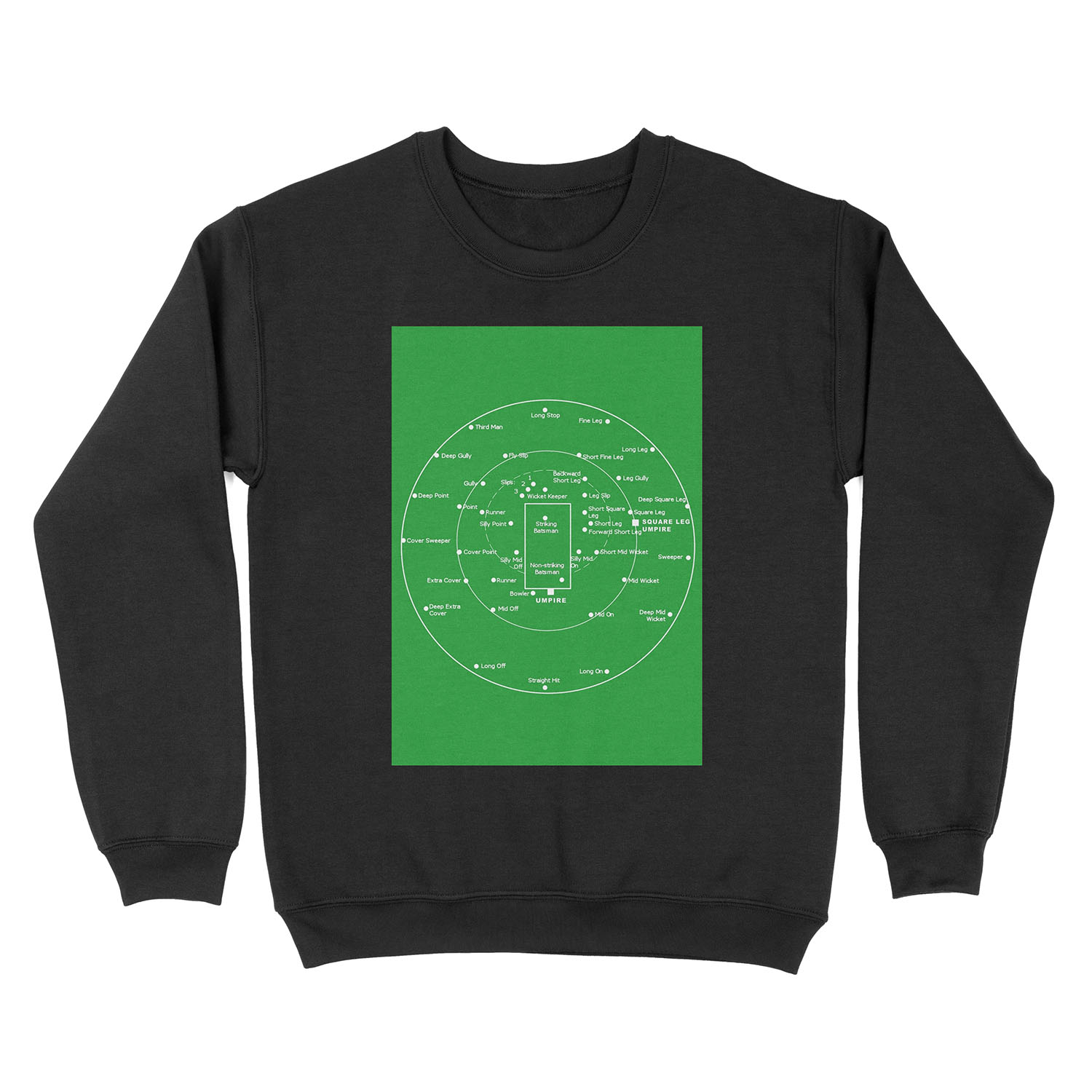 CRICKET PITCH POSITIONS- Fielding Positions Diagram Unisex Crewneck Sweatshirt