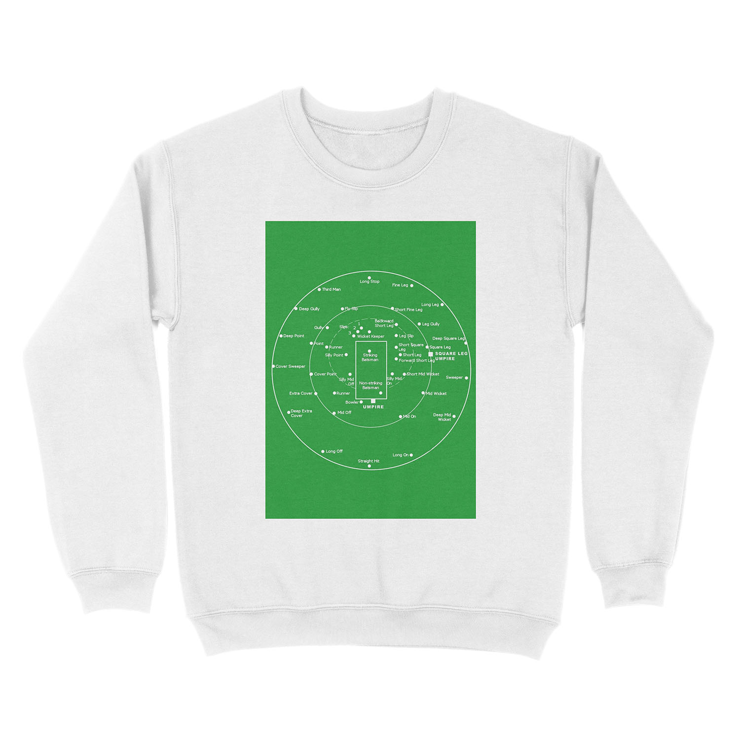 CRICKET PITCH POSITIONS- Fielding Positions Diagram Unisex Crewneck Sweatshirt - Image 2