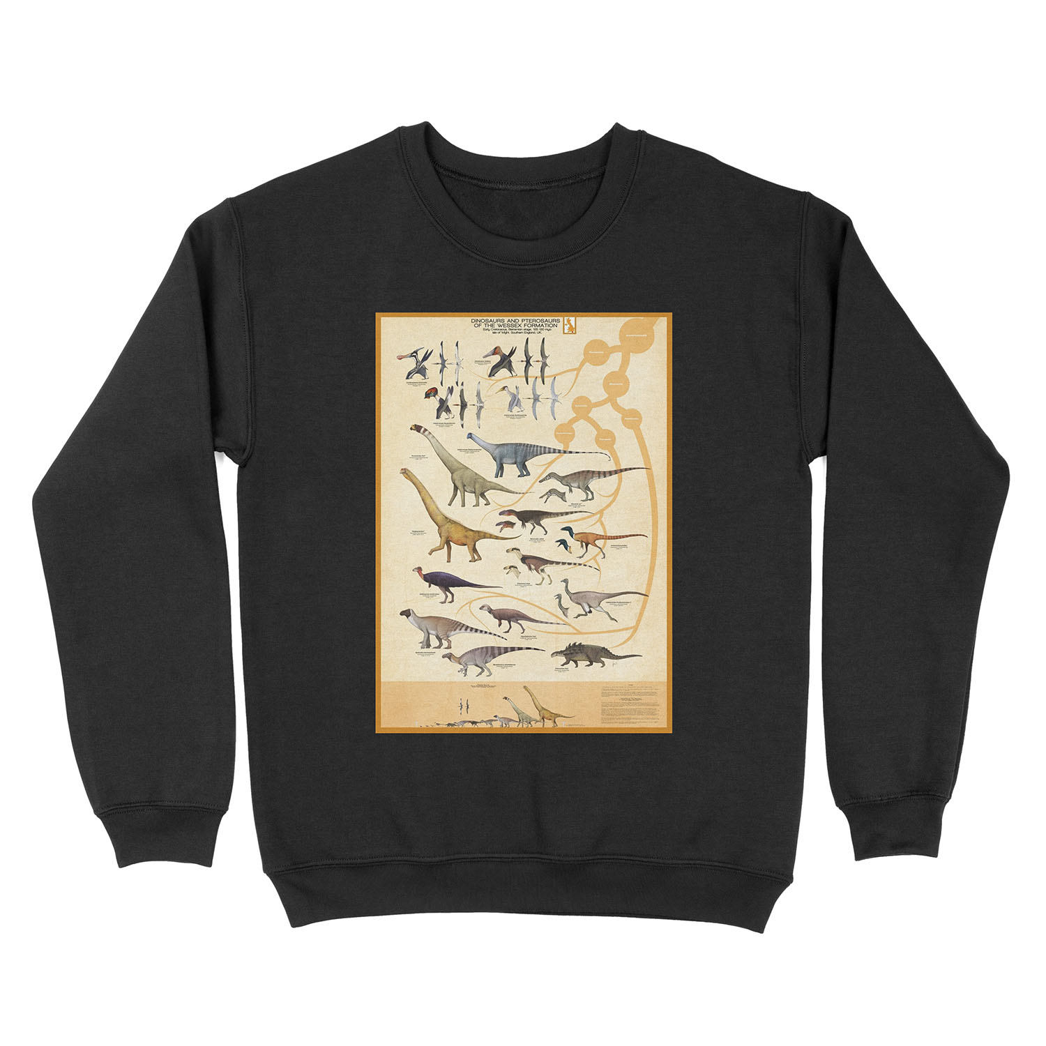 Dinosaurs and Pterosaurs of the Wessex Formation, England Unisex Crewneck Sweatshirt