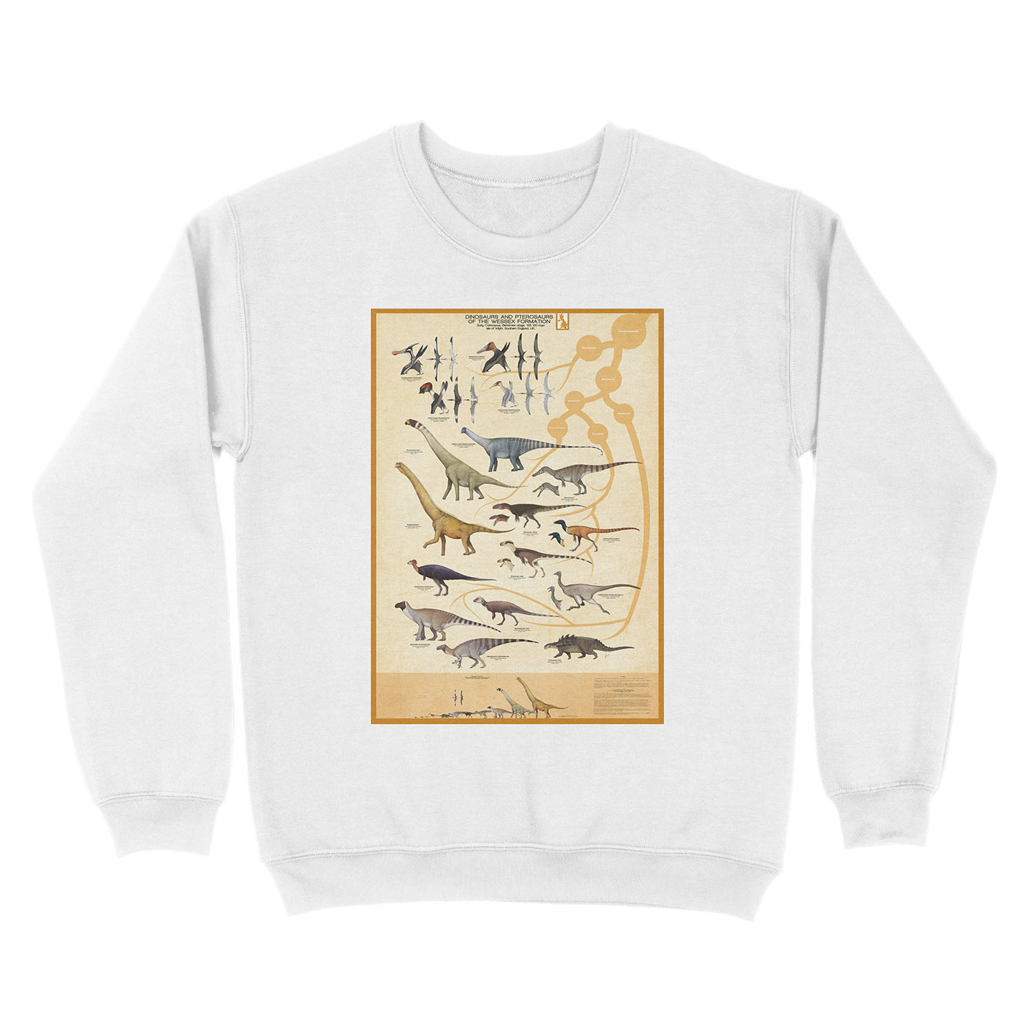 Dinosaurs and Pterosaurs of the Wessex Formation, England Unisex Crewneck Sweatshirt - Image 2