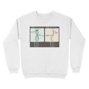 Alternative view of DNA vs RNA Unisex Crewneck Sweatshirt