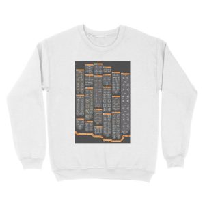 Alternative view of Electrical Engineering Symbols Reference Unisex Crewneck Sweatshirt