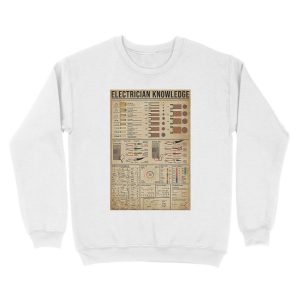 Alternative view of Electrician Knowledge infographics Unisex Crewneck Sweatshirt