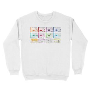 Alternative view of Element Infographics: All in One Unisex Crewneck Sweatshirt