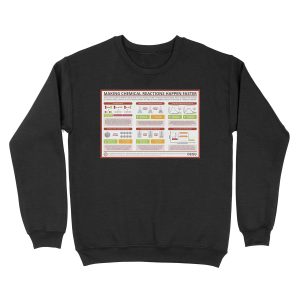 Factors Affecting Rate of Reaction Unisex Crewneck Sweatshirt