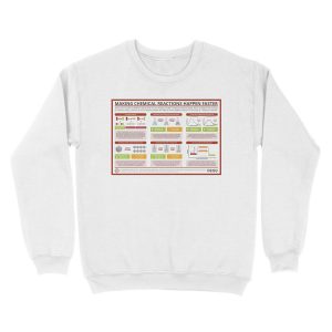 Alternative view of Factors Affecting Rate of Reaction Unisex Crewneck Sweatshirt