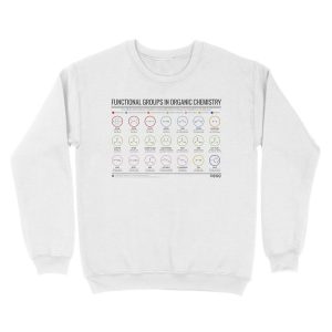 Alternative view of Functional Groups in Organic Chemistry Unisex Crewneck Sweatshirt