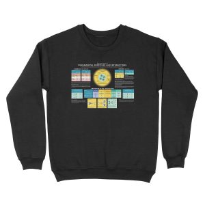 Fundamental Particles Unisex Crewneck Sweatshirt