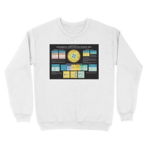 Alternative view of Fundamental Particles Unisex Crewneck Sweatshirt