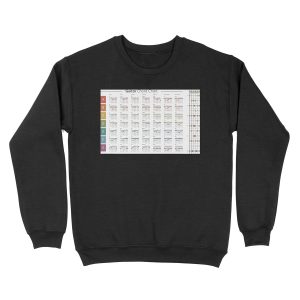 Guitar Chord / Fretboard Chart Unisex Crewneck Sweatshirt