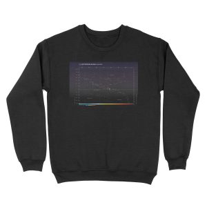 Hertzsprung-Russell Diagram Unisex Crewneck Sweatshirt