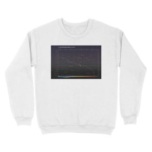Alternative view of Hertzsprung-Russell Diagram Unisex Crewneck Sweatshirt