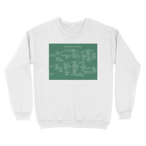 Alternative view of History Of Rock Unisex Crewneck Sweatshirt
