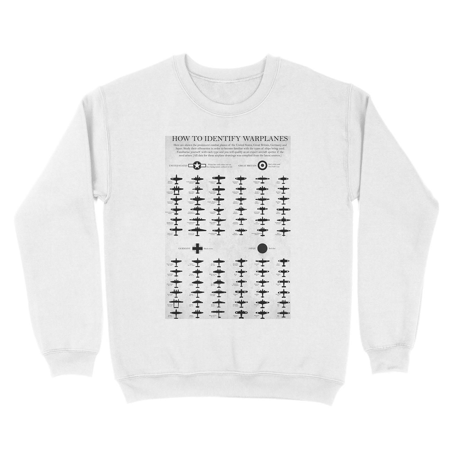 How To Identify Warplanes Unisex Crewneck Sweatshirt - Image 2