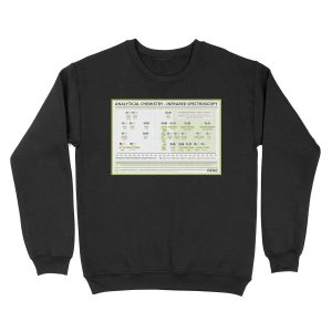 Infrared Spectroscopy Absorptions Unisex Crewneck Sweatshirt