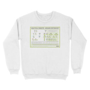 Alternative view of Infrared Spectroscopy Absorptions Unisex Crewneck Sweatshirt