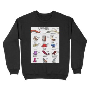 Know Your Cephalopods! Unisex Crewneck Sweatshirt