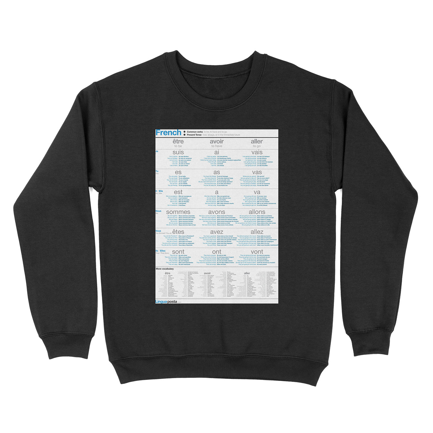 Learn French - Common Verbs Unisex Crewneck Sweatshirt