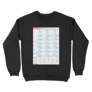 Learn Spanish - Regular verbs Unisex Crewneck Sweatshirt