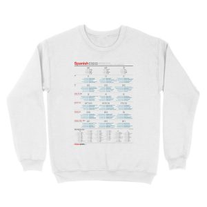 Alternative view of Learn Spanish - Regular verbs Unisex Crewneck Sweatshirt